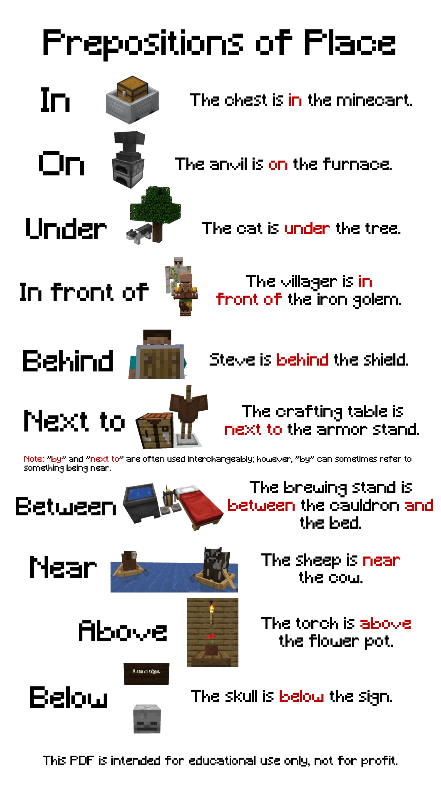 Minecraft Prepositions of Place Reference