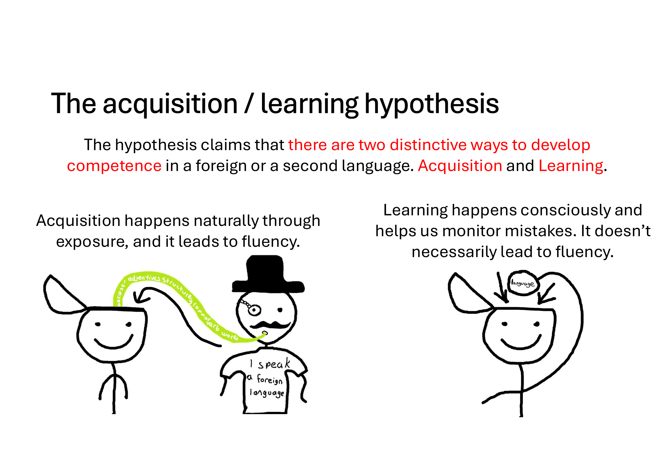 Doğal Yaklaşım - Slayt 2